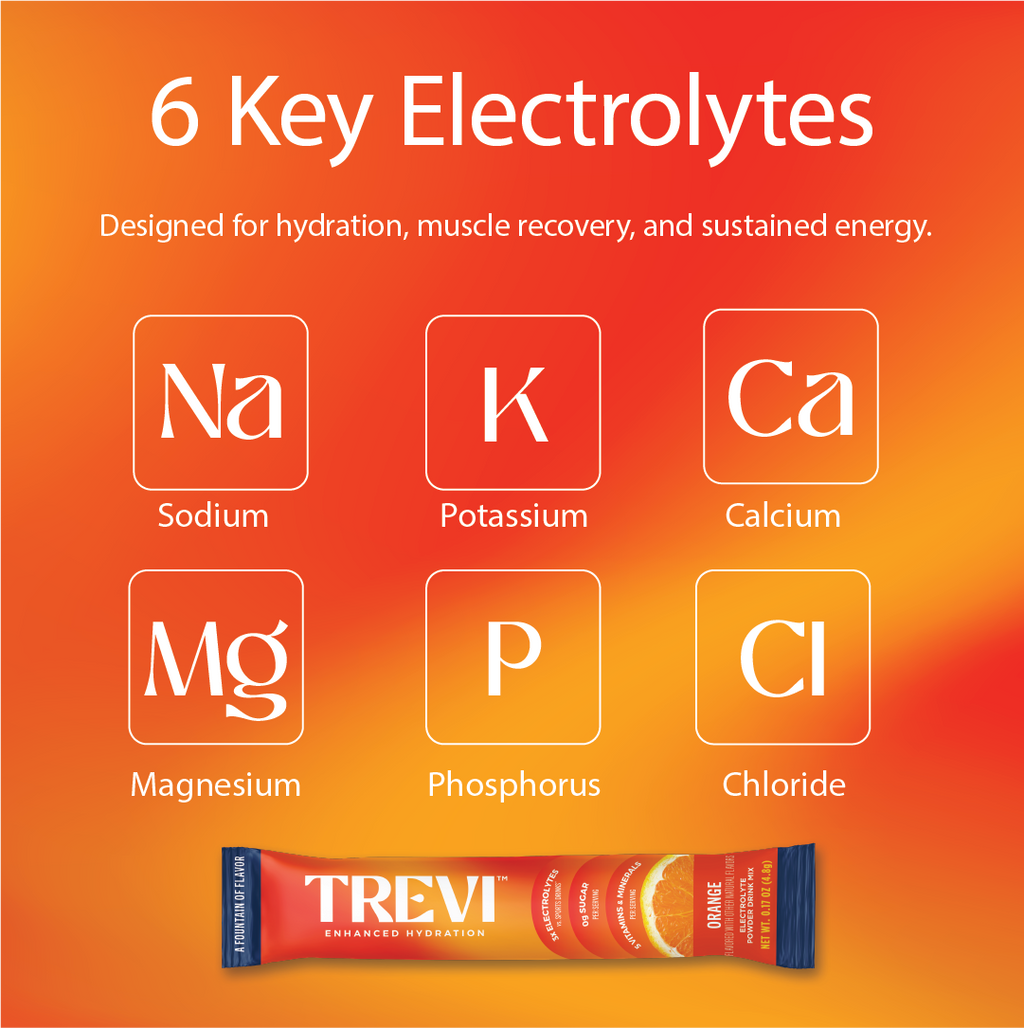 Trevi Electrolyte Powder Mix